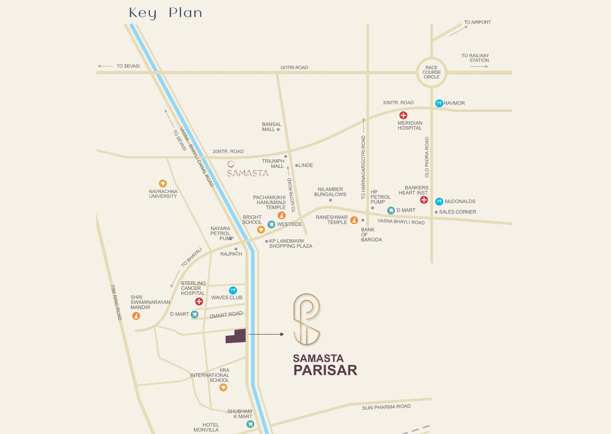 Key Plan
